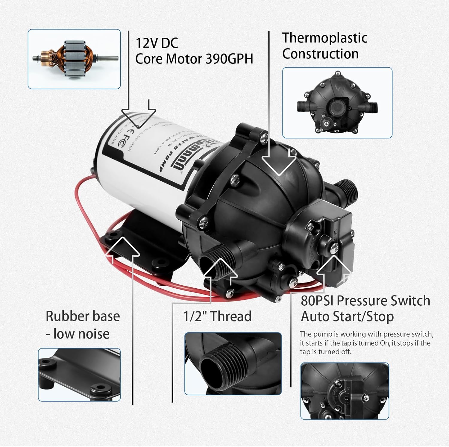 WASSERMANN 12V DC Washdown Pump Kit, 7.5GPM 80PSI, 5-Chamber Self-Priming Diaphragm Pump with Pressure Switch, Coiled Hose, Spray Nozzle for Boat Marine Yacht Freshwater Garden RV