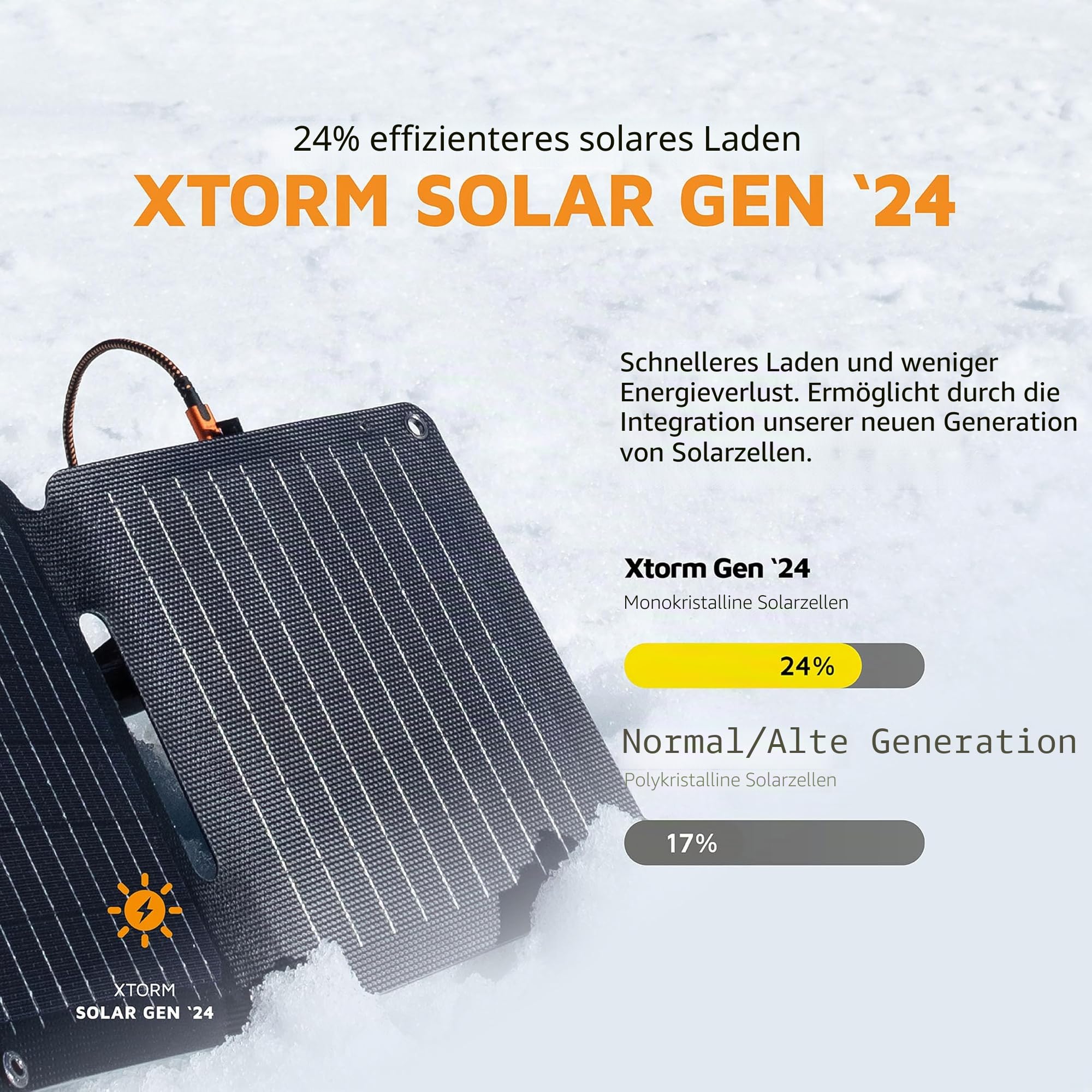 Xtorm SolarBooster 28W - Foldable Solar Panel Black Neu