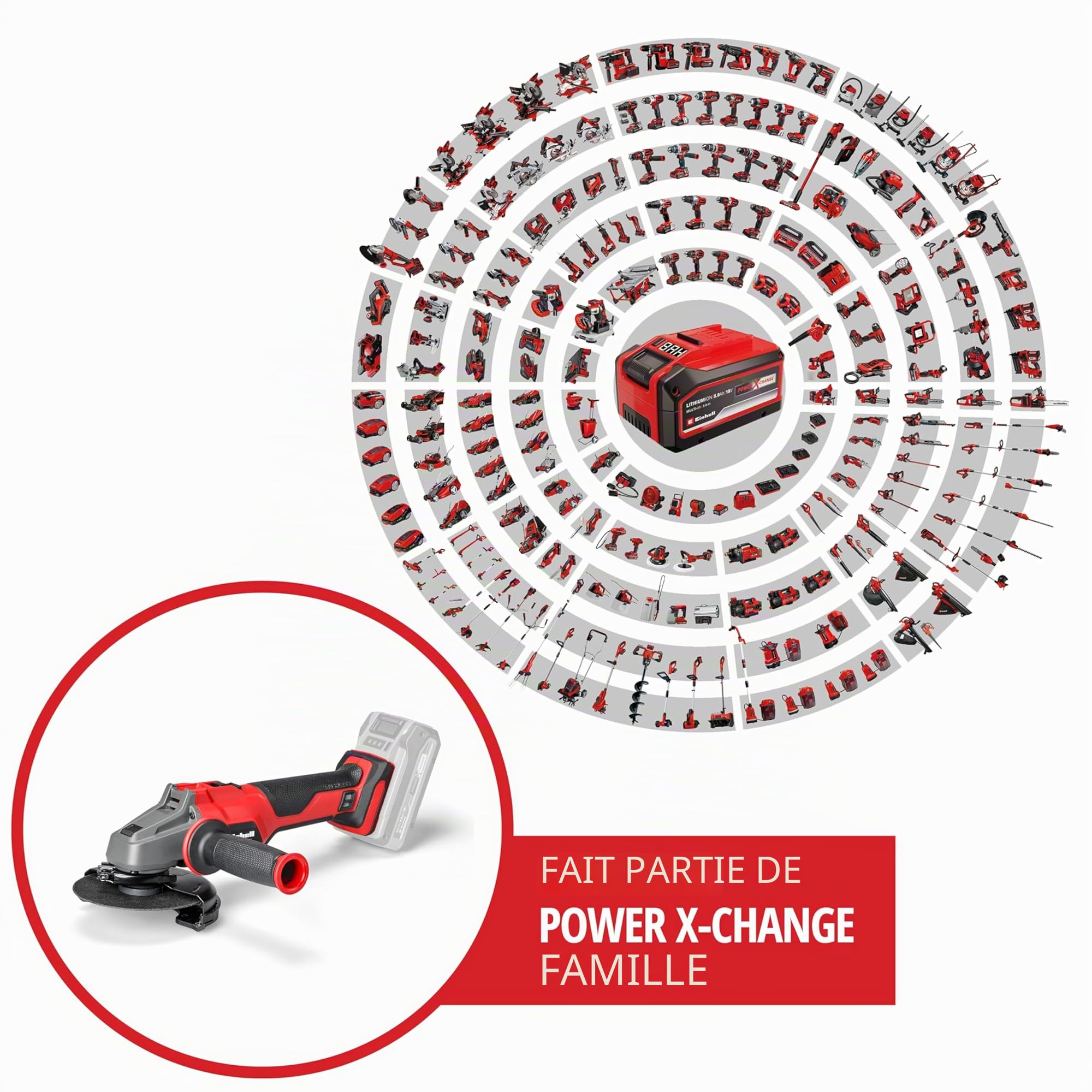 Einhell Professional Meuleuse d’angle Ø125mm sans fil AXXIO 18/125 Q Li- Solo Power X-Change (18V, moteur sans charbon, Protection contre surcharges) Livré sans Batterie ni Chargeur