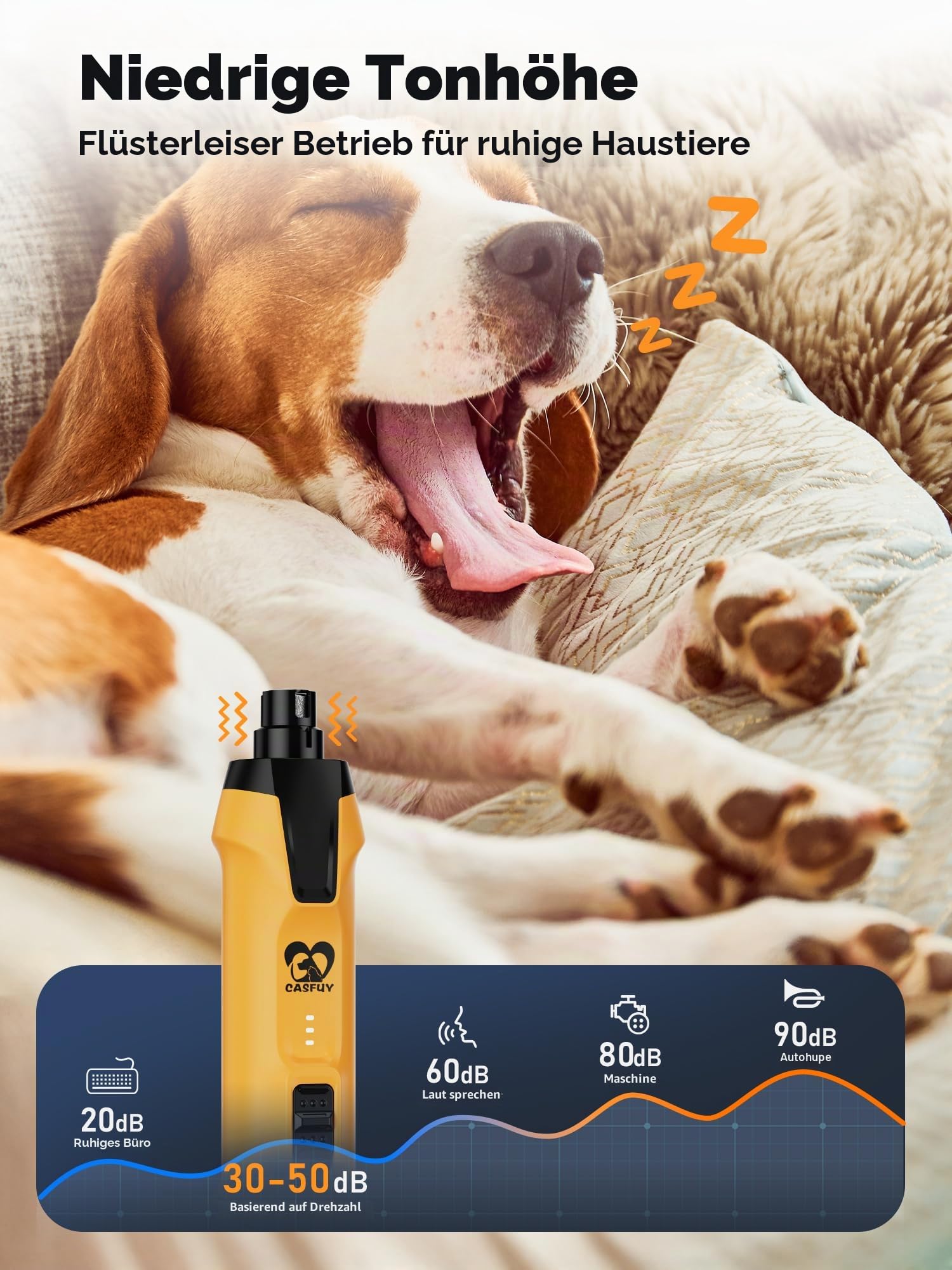 Casfuy 6-Gang-Hunde-Nagelschleifer - 50% Boosted Power Hund Nagelschneider Leise mit Dual-LED-Leuchten & Staubsammler & 4,8 V Kupfermotor Elektrische Haustier Zehennagelfeile Werkzeug für große