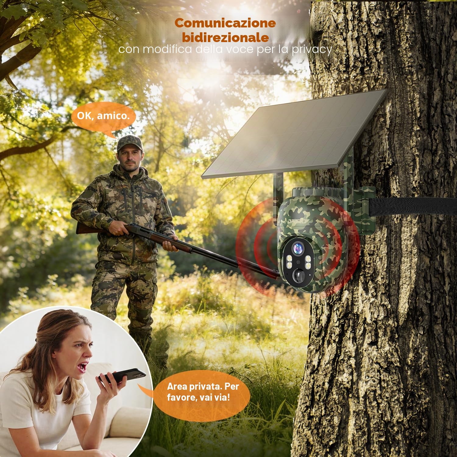 4G LTE Fotocamera con SIM e Pannello Solare, 2K PTZ 360° Telecamera Esterna, Batteria 10400mAh, Visione Notturna, Rilevamento PIR, IP66