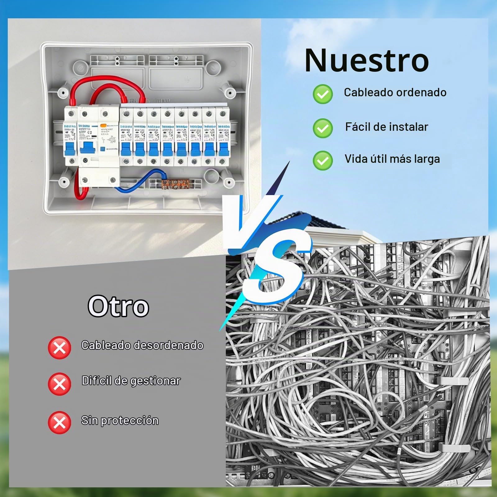 Caja de fusibles de superficie, caja de distribución con interruptor diferencial FI, caja de distribución de energía IP65 para hogar/oficina/centro comercial, interruptor de alimentación de 125 A