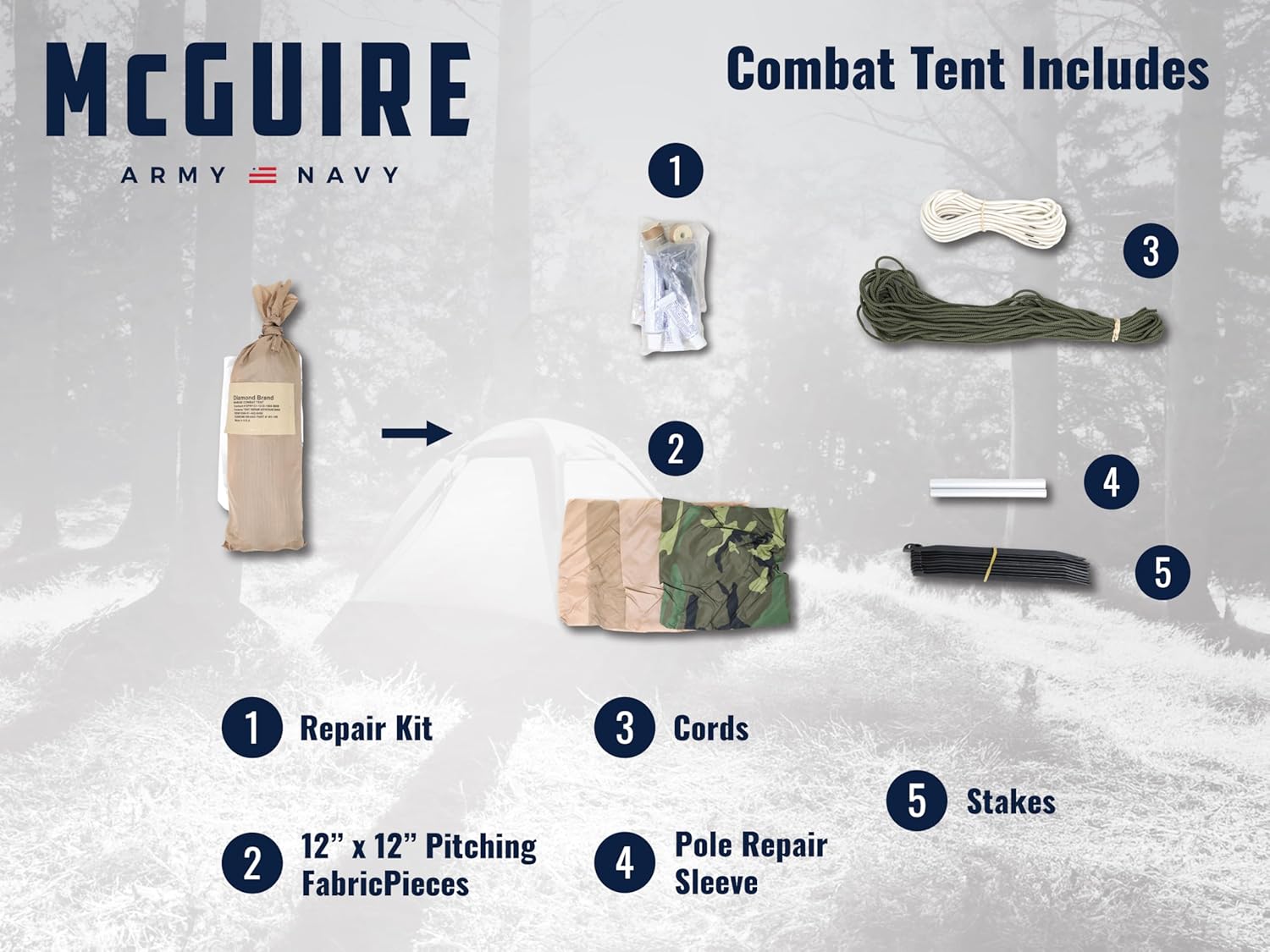 USGI 2-Person Combat Tent - Woodland Camo, NSN: 8340-01-452-5919