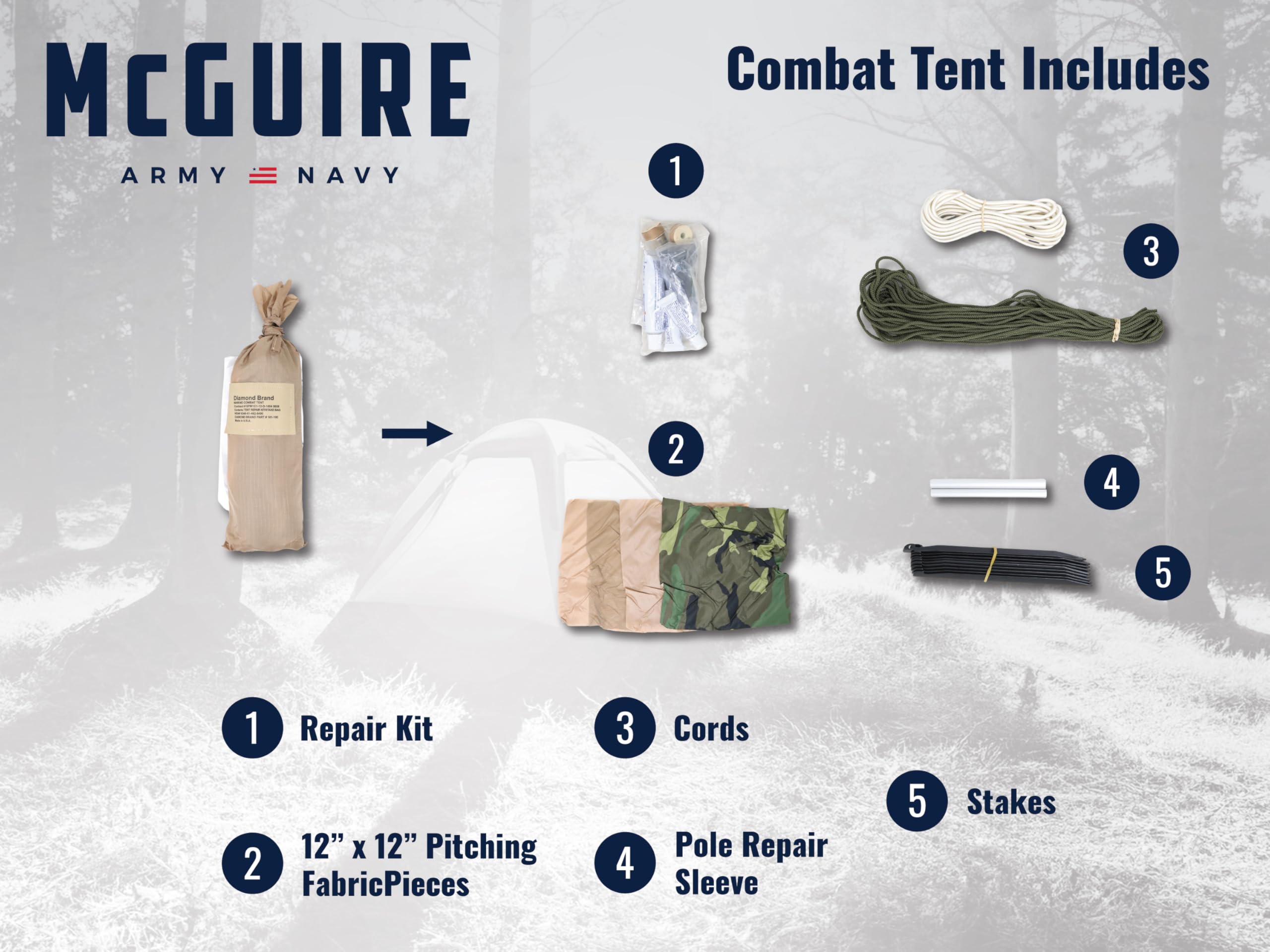 Amazon.com : USGI 2-Person Combat Tent - Woodland Camo, NSN: 8340