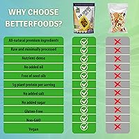 Vista 8 de Mezcla de frutos secos Raw Superfoods