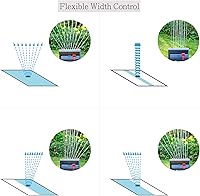 Vista 3 de Eden 95124 Mini aspersor oscilante turbo ajustable de 4 vías con juego de arranque de conexión rápida, cubre hasta 4,069 pies cuadrados base