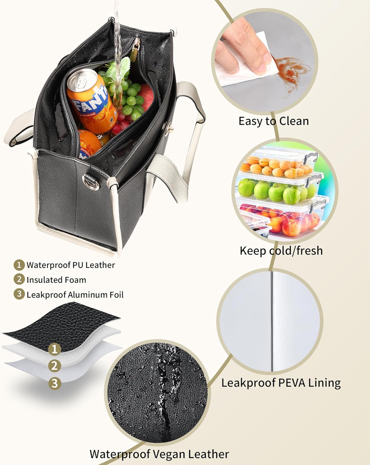 Jetviivid Lunch Tote Bag for Women, PU Leather Lunch Bag with Tablet Compartment for Work, Ladies Thermal Lunch Box for 13'' iPad Tablet, Leakproof Fashion Cooler Bag, Black - Image 4