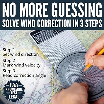 EntireFlight - E6B Flight Computer and Aviation Plotter - Essential Pilot Accessories and Aviation Tools for Your Flight Bag - Use with IFR VFR Sectional Charts - Premium Calculator