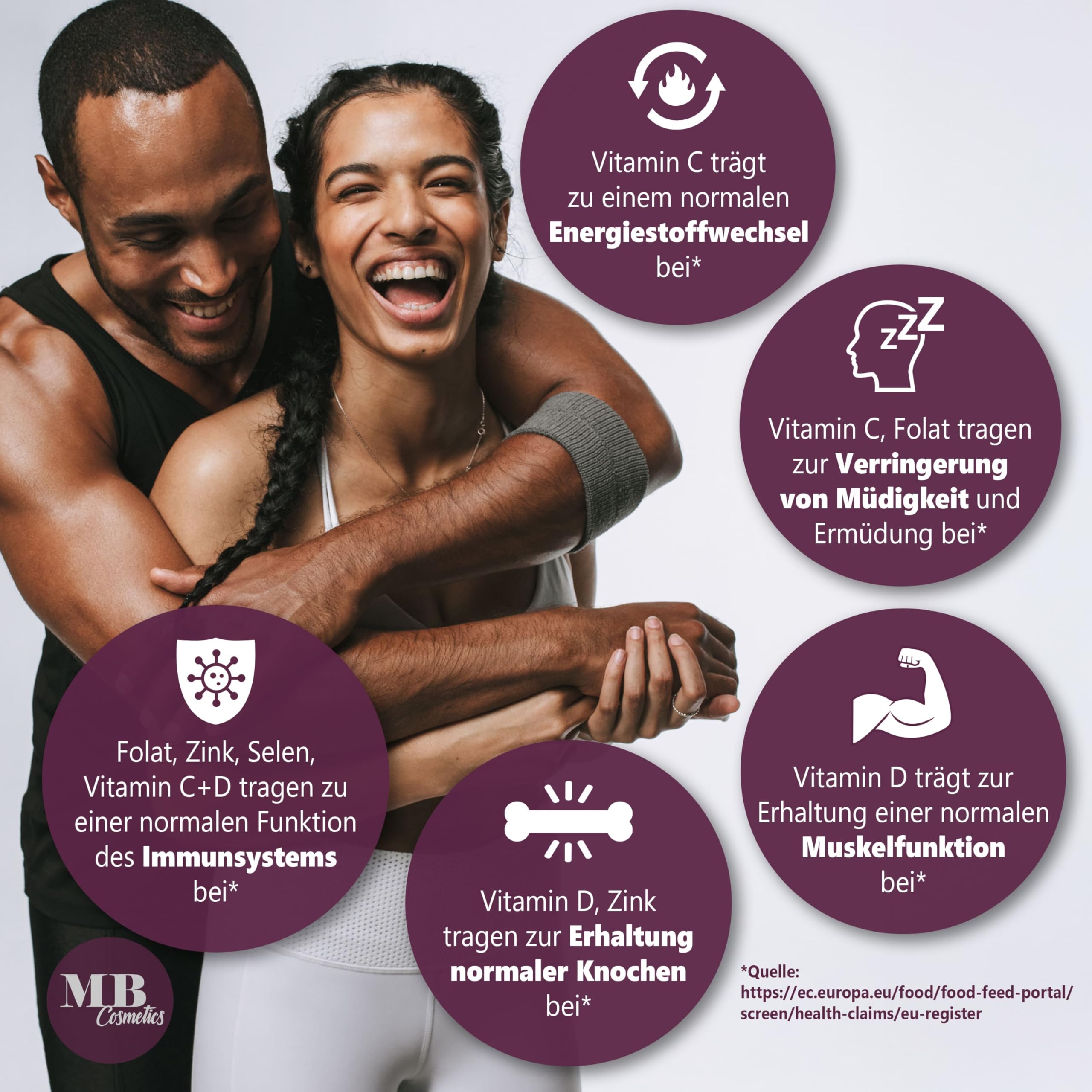 Maca Kapseln 4800mg je Tagesdosis - 200 Maca hochdosiert mit L-Arginin, Granatapfelextrakt, Vitamin C, D, Selen, Zink und Citrullin – veganer 20:1 Maca Extrakt schwarz ohne Zusätze