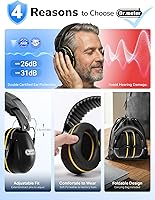 Vista 5 de Orejeras de Reducción de Ruido, Auriculares con Protección Auditiva y Cancelación de Ruido para Adultos, Sensorial para Niños con Autismo, Orejeras