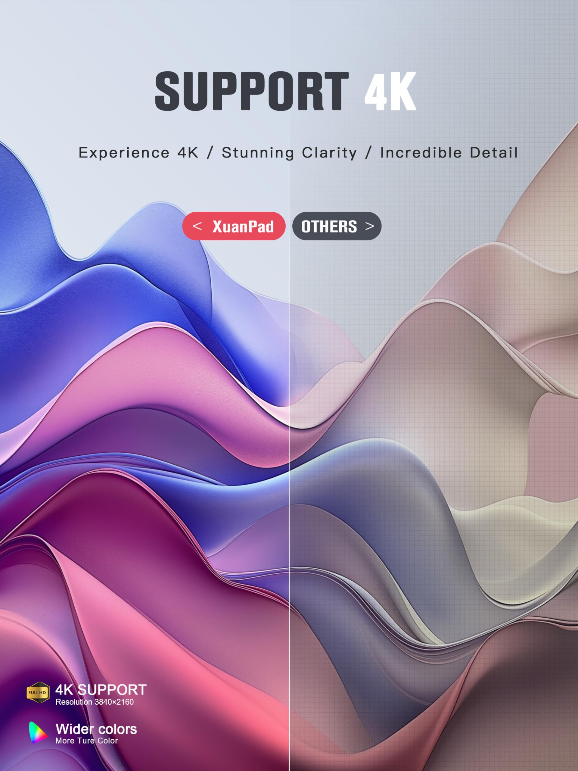 [Official Netflix & TOF Real-time Focus]Mini Projector with WiFi and Bluetooth, Native 1080P Smart Projector, Dolby Audio & Keystone Projector, 210° Rotatable Stand for Home Projector