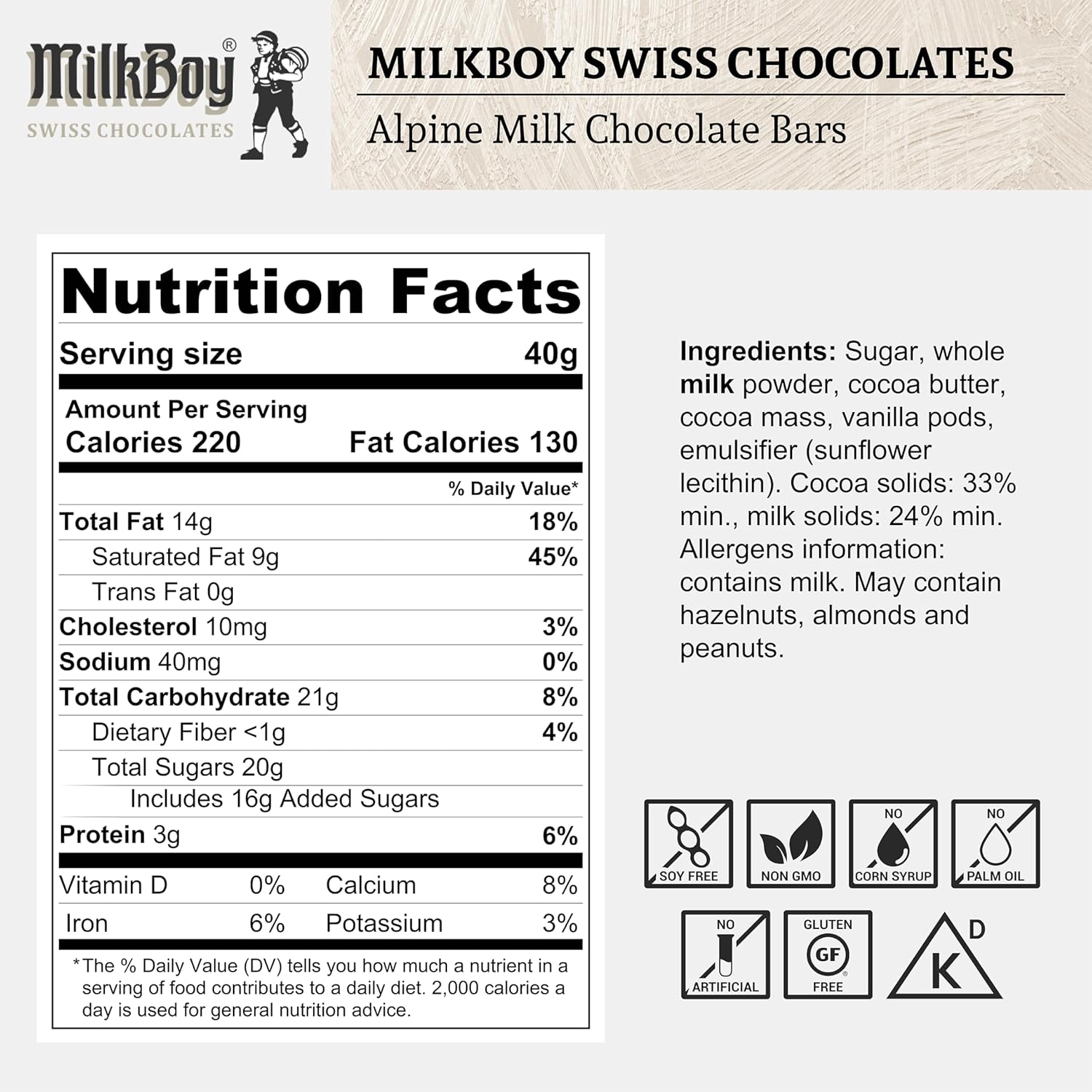 Milkboy Swiss Chocolates - Premium Swiss Alpine Milk Chocolate Extra Creamy Milk Chocolate Snack Bar Size 1.4 oz - GMO Free (10 Pack)