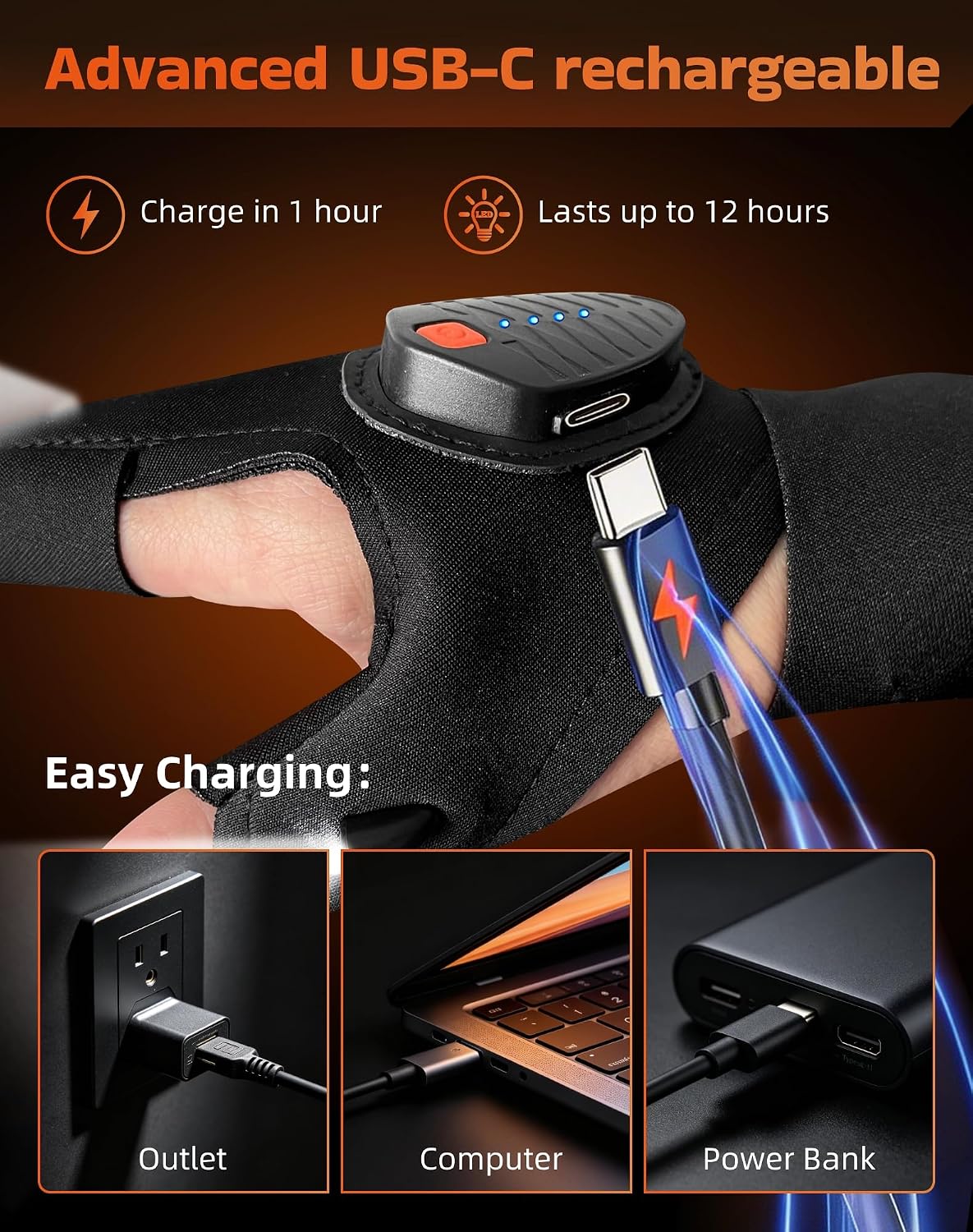 Wizstar Fathers Day Dad Gifts Rechargeable LED Flashlight Gloves Birthday Gift for Men Him Husband Boyfriend Easter Basket Stuffers for Adults Teen Cool Gadgets Tools for Camping Fishing Repairing