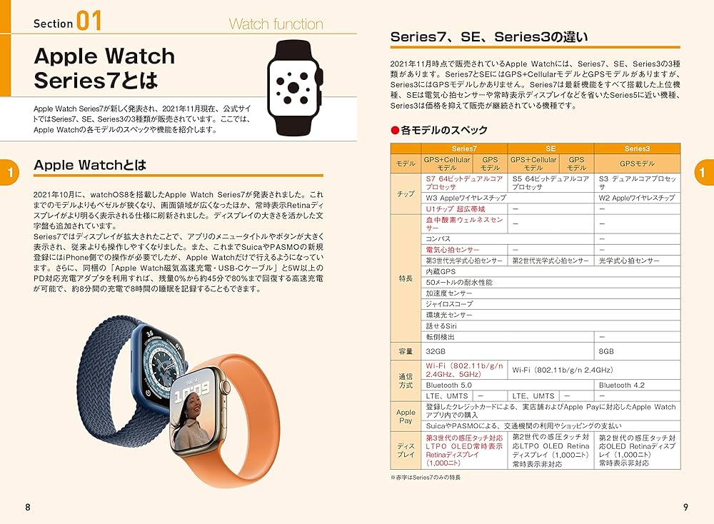 【他の方購入NG】もも 安全靴 サンダンス先芯入りハイカットマジックセーフティー