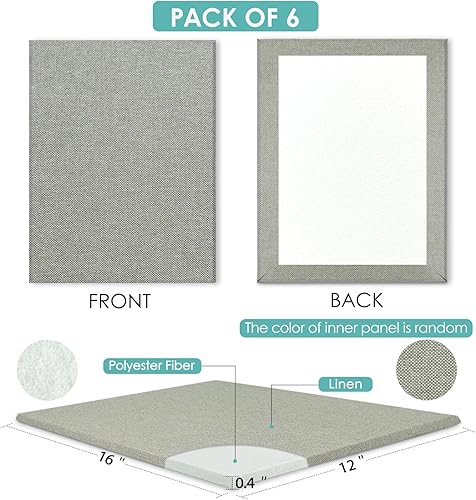 Vista 2 de TroyStudio Tablón de anuncios de tela, 16 x 12 x 0.4 pulgadas, paquete de 6 tableros de mensajes para oficina, hogar, escuela, pin versátil, tablero