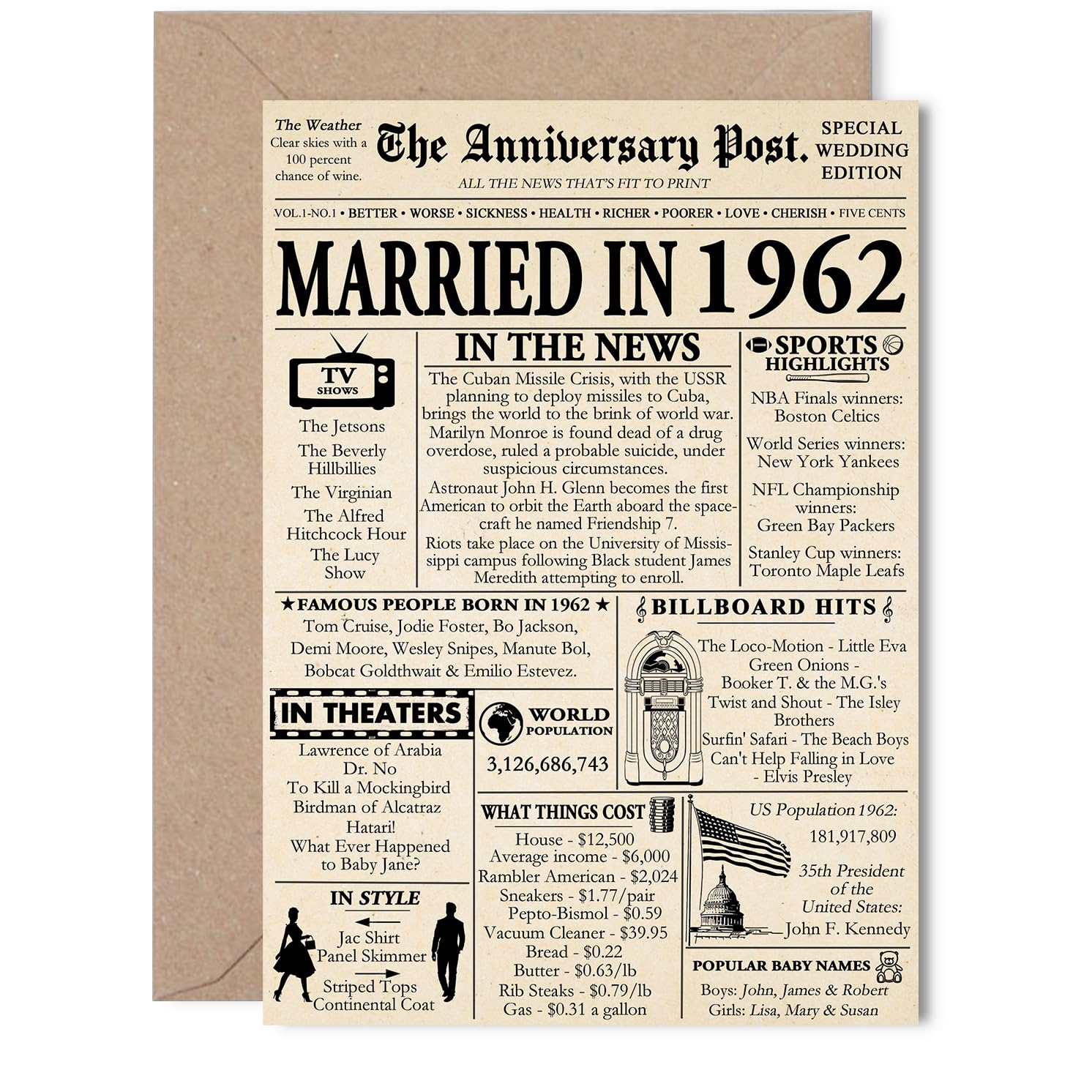 63rd Anniversary Card for Women Men - Newspaper Married in 1962 - Happy 63 Year Wedding Anniversary Card for Companion Partner Husband Wife, 5x7 Inch Anniversaries Greeting Cards