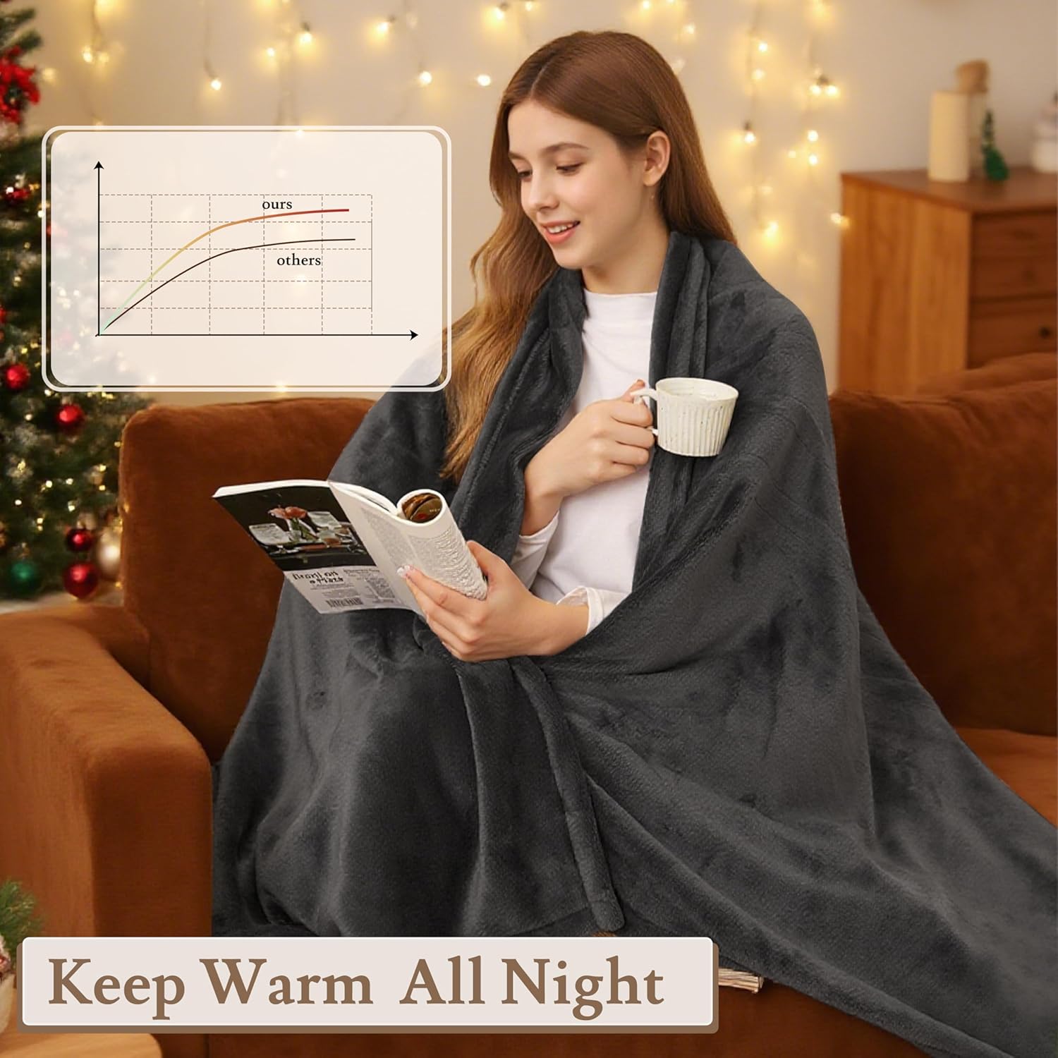 Electric Heated Blanket 62"x84" Twin Size Flannel Fleece - 4 Heat Settings & 10H Auto Shut Off for Safe Overnight Use, Fast Heating, Machine Washable for Bed, Couch, Office - Dark Grey