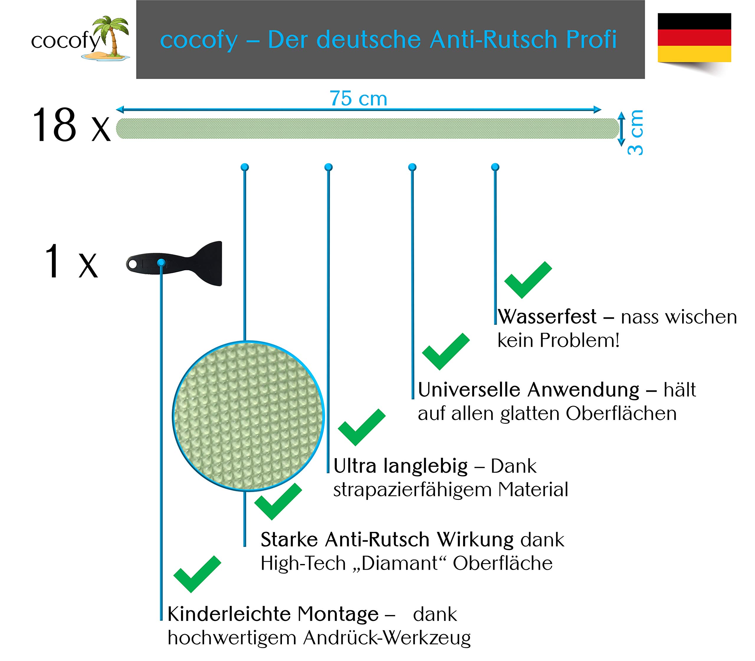 Fluoreszierende Anti Rutsch Streifen Leuchtend Aufkleber Treppe, nachleuchtendes Klebeband, XXL (75x3 cm), für Treppenstufen innen, Antirutsch Sticker - 18-Pack