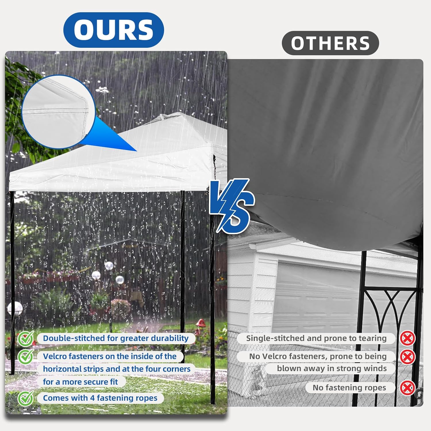 10x10 Replacement Canopy Top with Mesh Window Sidewalls for Pop Up Canopy Tent, Silver Coated White (1pcs Sidewall & 1pcs Top Cover Only)