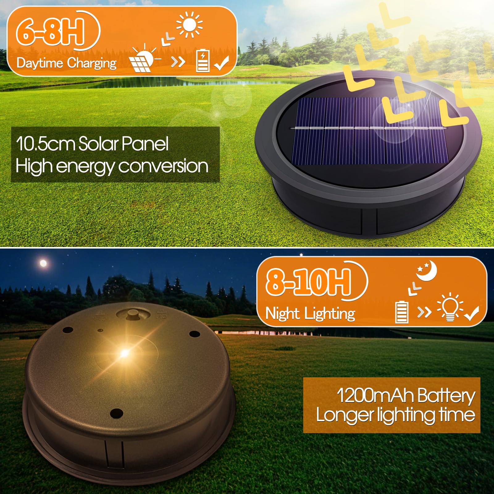 Luz solar de repuesto superior 10,5 cm para linternas al aire libre, 3,7 V 1200 mAh, luz blanca cálida, impermeable IP44, panel solar grande para lámpara de jardín