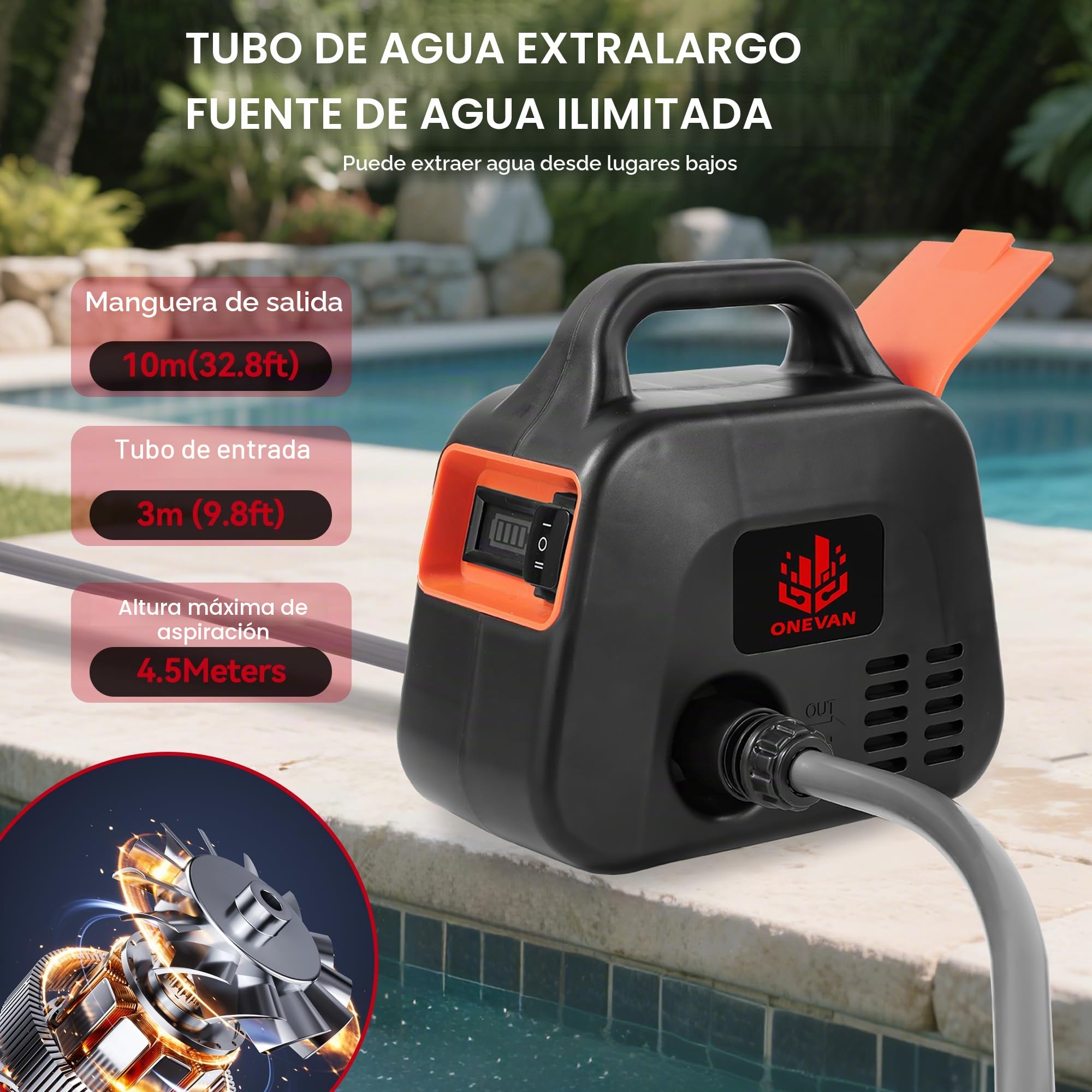 ONEVAN Bomba de Agua con batería 600L/h, Bomba eléctrica de jardín con indicador de Potencia, 2 baterías 2000mAh, 2 velocidades, Bomba de batería, Incluye Boquilla 7 en (Negro, Estándar)