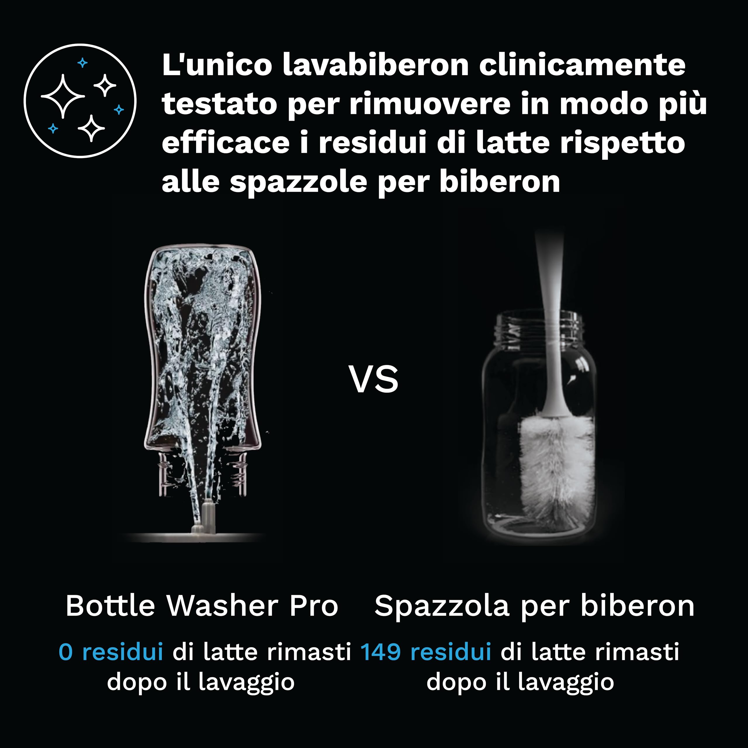 Baby Brezza Bottle Washer Pro: Lavabiberon ecologico, multifunzione, Sterilizzatore automatico con Lavaggio e Asciugatura per Biberon, Tettarelle e Accessori per Neonati - Pulizia senza spazzole