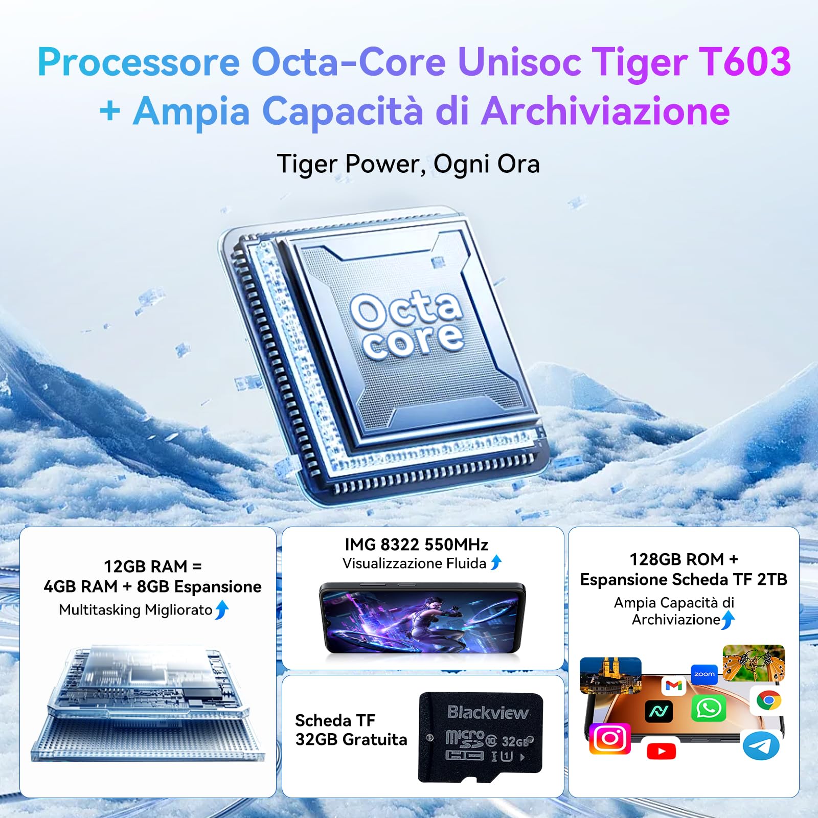 Blackview Wave 9C Smartphone Android 15, Telefono 12GB+128GB/2TB TF, Cellulare 6.56" HD+ 60Hz Schermo, Telefoni 5000mAh, 13MP+8MP, 32GB TF, Custodia Girevole per Telefono, 4G Dual SIM, OTG,Face ID,GPS