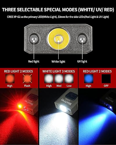 Miniatura 2 de MecArmy SGN3 Mini llavero portátil recargable por USB, multifuncional, con luz ultravioleta + roja + luz blanca para seleccionar, CREE LED con 160