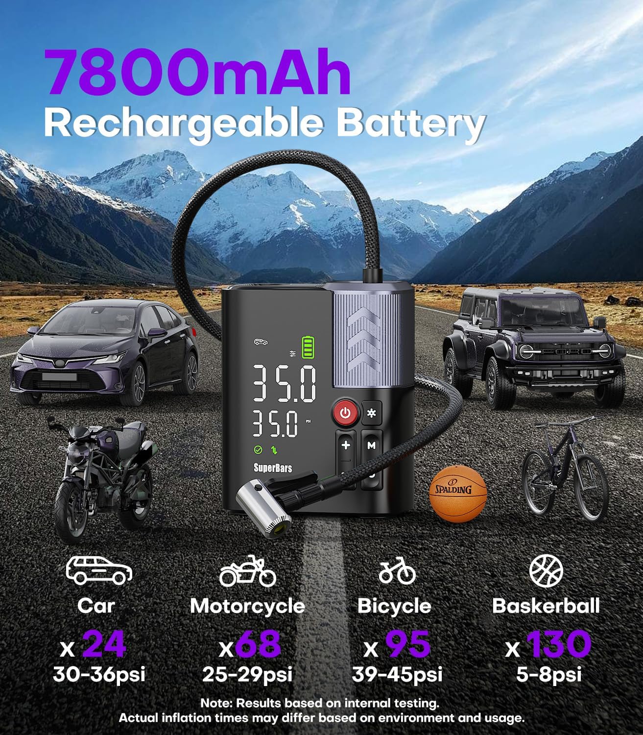 Tire Inflator Portable Air Compressor, 3X Faster Air Pump with APP, 160PSI 48LPM Electric Tire Pump with 7800mAh Battery & 12V DC, Tire Inflator for Car SUV Pickup RV MPV Truck