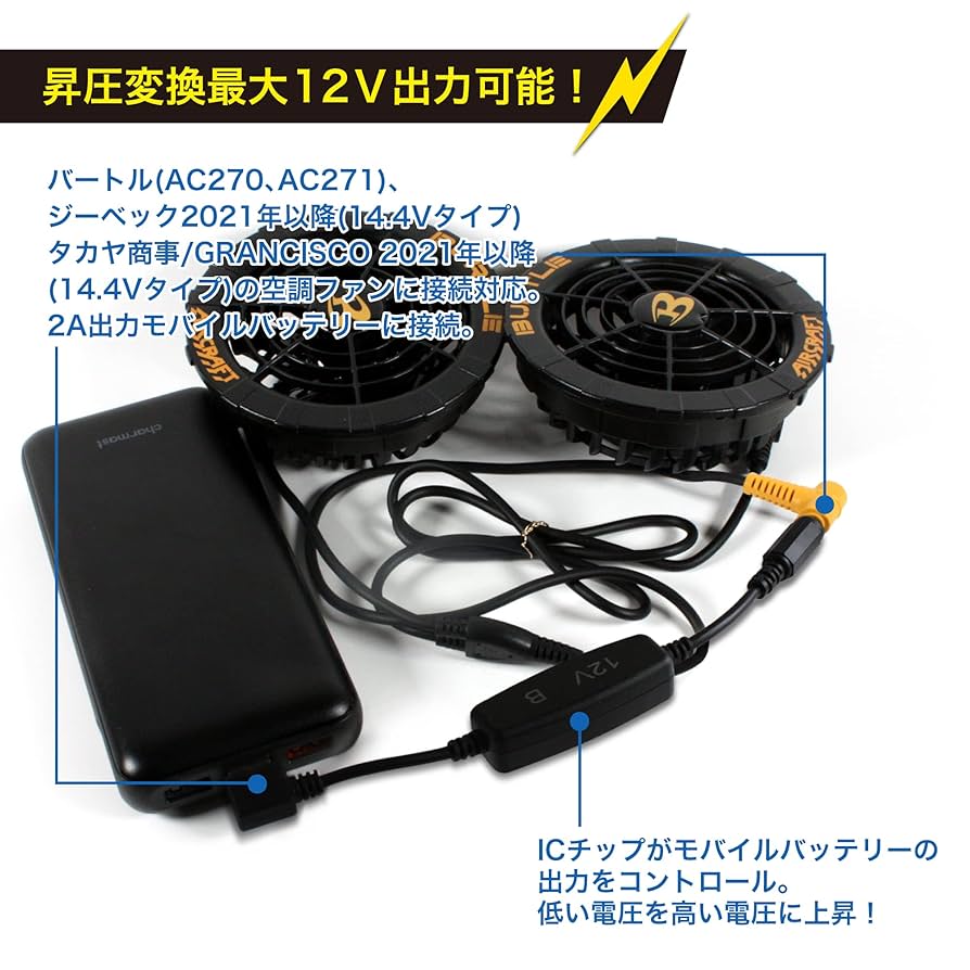 AIRCRAFT 12Vファン USB接続 AIRCRAFT 12Vファン USB接続 AIRCRAFT 12Vファン USB接続