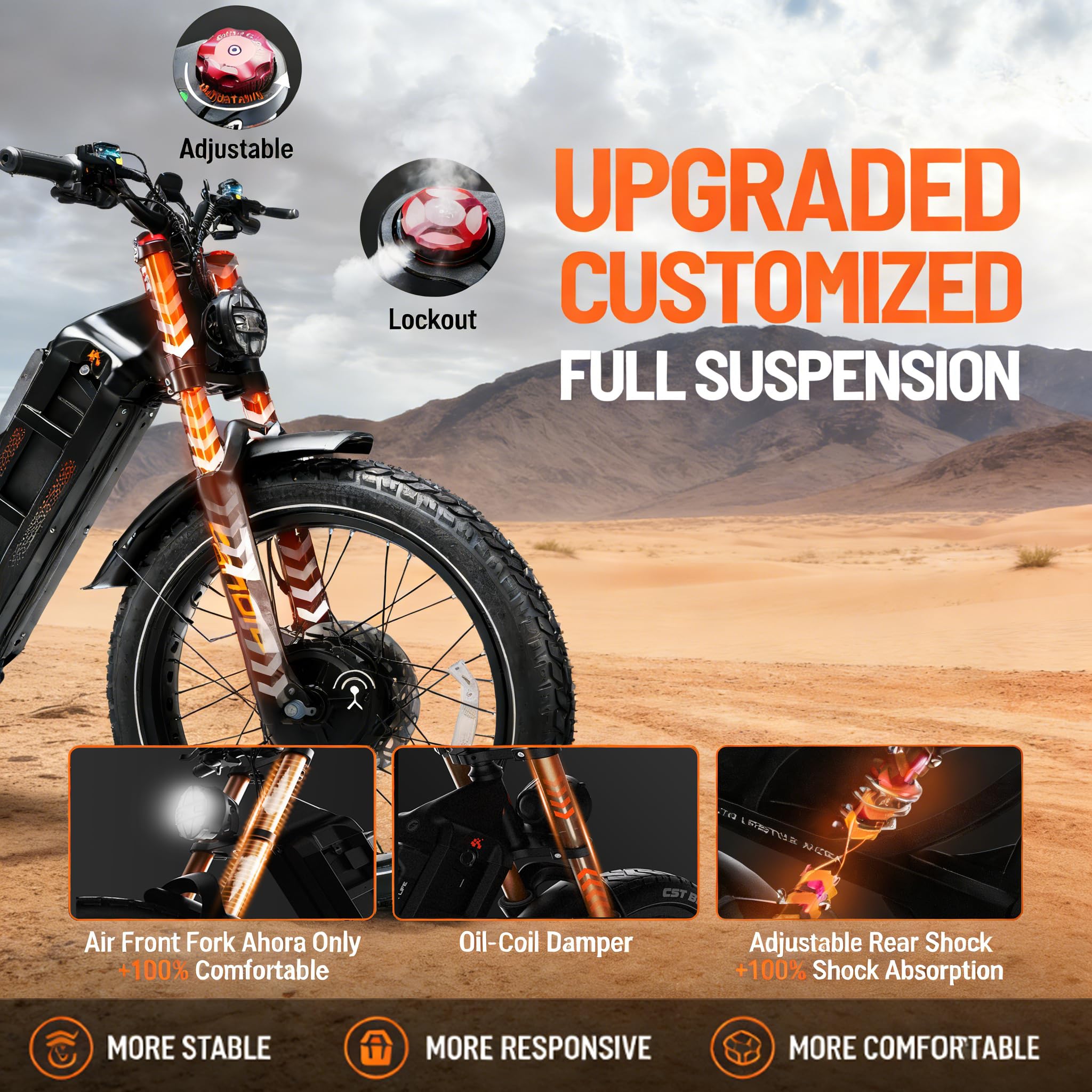 eAhora Romeo Pro 2 ebike-[2026 Latest] 46 MPH 4000W Dual Motor Ebike,52v 70Ah 200 Miles Long Range Electric Bike for Adults，26" Fat Tire Full Suspension Mountain Bike,Off-Road Fastest Electric Bike