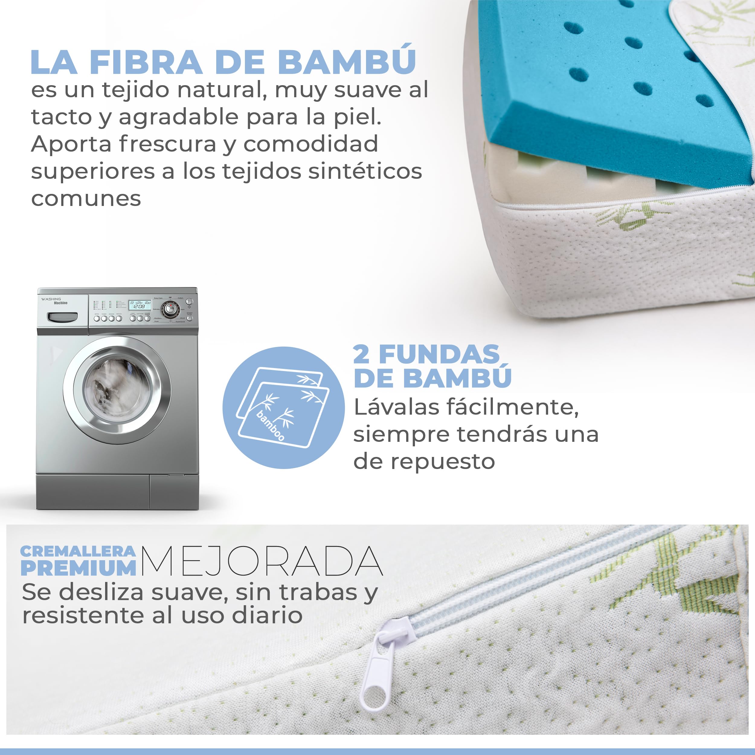 Restwell® Almohada Cuña Ergonómica 60 cm de Ancho | Cojin Respaldo para Leer Ver TV o Trabajar con Portátil en Cama y Sofá | Soporte Cómodo de Espalda | Viscoelástica Transpirable | 2 Fundas Incluidas