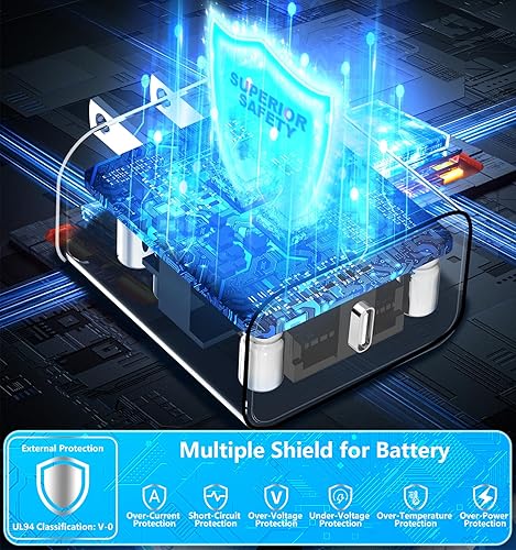 Miniatura 5 de [Apple MFi Certified] iPhone 17 Charger Fast Charging, Rombica 4Pack 40W USB-C Charger Type-C Wall Chargers Dynamic Power Adapter + 6FT Type-C Cable