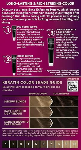 Miniatura 11 de Schwarzkopfcon queratina color para el cabello