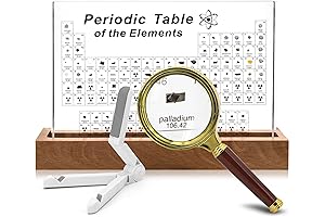SIRCLES Periodic Table with Real Elements Inside
