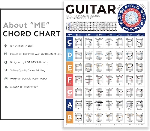 Miniatura 2 de Tabla de pósteres de acordes de guitarra guía para principiantes de progresos de acordes, secuencia de reproducción en cualquier tecla, notas de