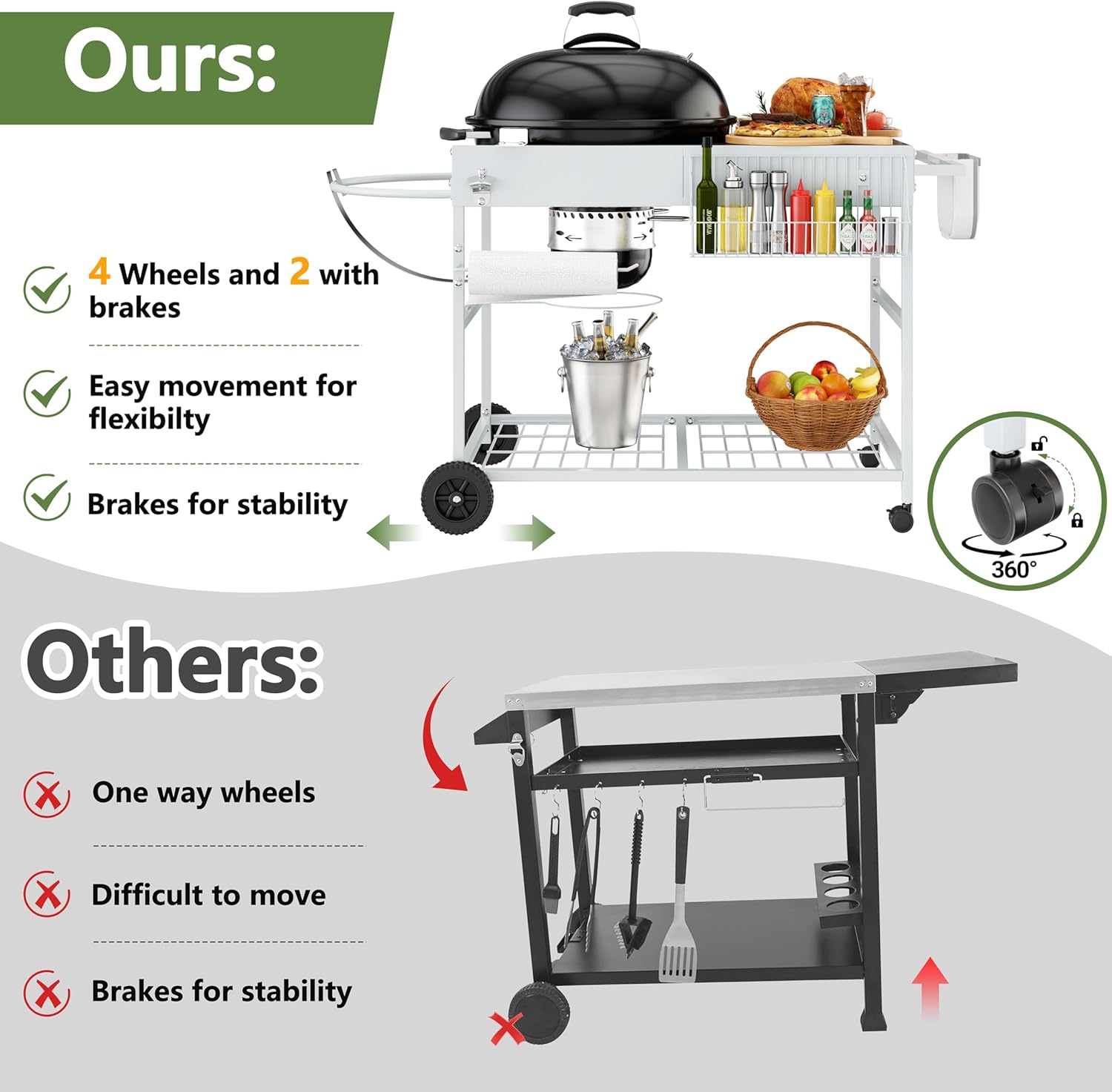Comparison showing the Shintenchi Grill Table with 4 wheels (2 with brakes) versus another table with one-way wheels and no brakes.
