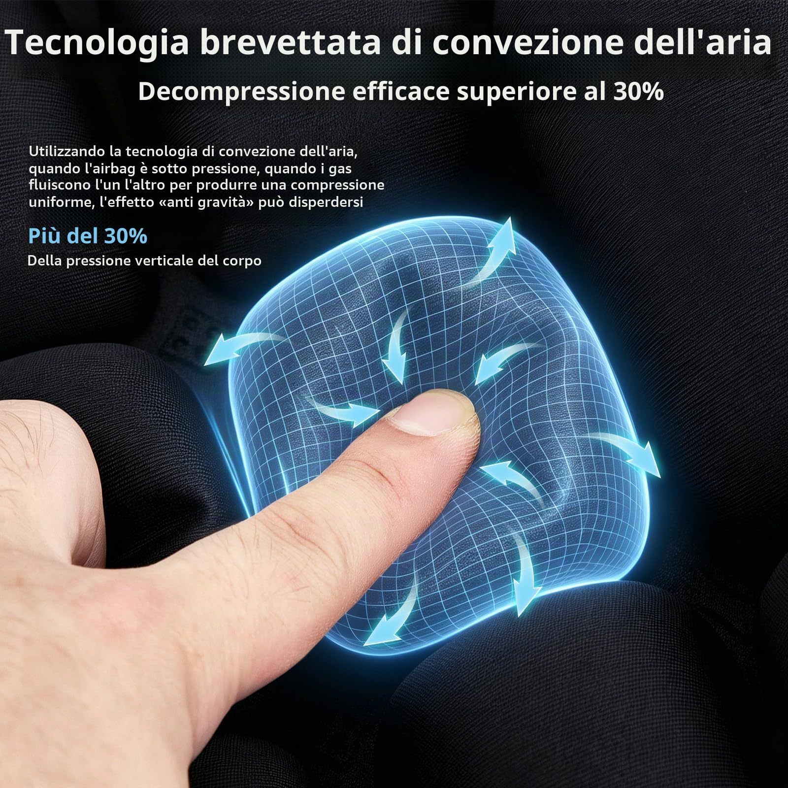 Cuscino Antidecubito 45x40CM, Cuscino Ortopedico Ergonomico Gonfiabile, Cuscino Ergonomico con Cellule d'Aria 3D, Cuscino Gonfiabile per Auto, Ufficio, Casa, Sedia Nero