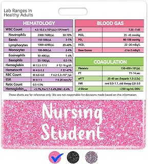 Plifal LAB Values Reference Card with Nursing Student Badge Buddy - Horizontal LAB Ranges Draw Medical Data Pocket Guide Chart Clinical Quick Cheat Sheet Pink Radiology Technique Work Accessories