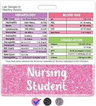 Plifal LAB Values Reference Card with Nursing Student Badge Buddy - Horizontal LAB Ranges Draw Medical Data Pocket Guide Chart Clinical Quick Cheat Sheet Pink Radiology Technique Work Accessories
