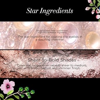 butter LONDON butter LONDON Glazen Smooth Silk Shadow Palette