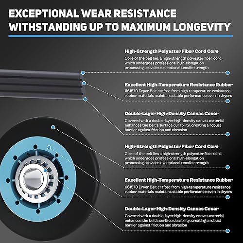 Miniatura 4 de Rodillo de secado mejorado para Maytag Whirlpool Secador Piezas MEDB850YW0 MEDB835DW4 WPW10314173 W10314171 MEDC300BW0 MGD5630HW0 MED7000AG0