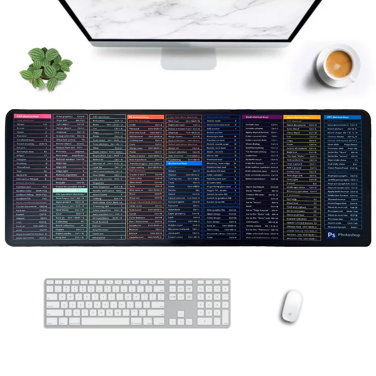 See full amazon price history chart for Quick Key Super Large Anti-Slip Keyboard Pad - with Office Software Shortcuts Pattern, Quick Key Super Large Anti-Slip Keyboard Pad, Office Software Shortcuts Mousepad (Style a,300x800mm) Quick Key Super Large Anti-Slip Keyboard Pad - with Office Software Shortcuts Pattern, Quick Key Super Large Anti-Slip Keyboard Pad, Office Software Shortcuts Mousepad (Style a,300x800mm) (B0CDW2MFCK) Amazon Price History, Amazon Price Tracker