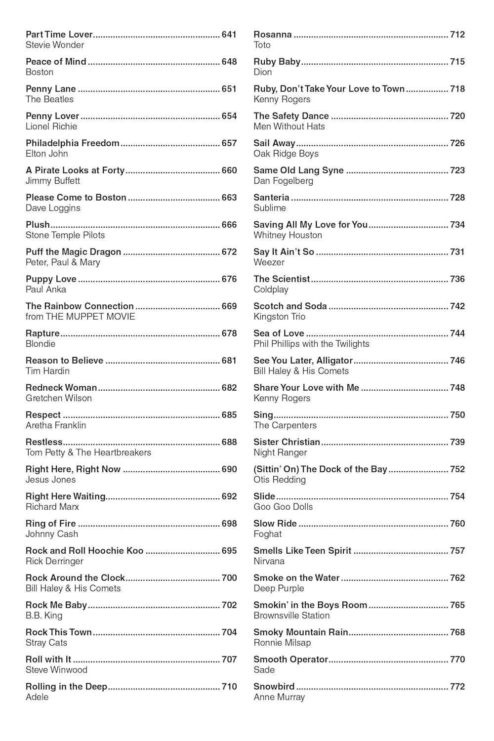 Guitar Chord Songbook White Pages | Beginner to Intermediate Guitar Songbook with Lyrics Chords Diagrams | 400 Classic Pop Rock Country Hits | Gig-Friendly Guitar Music Book for Students      Paperback – July 1, 2012