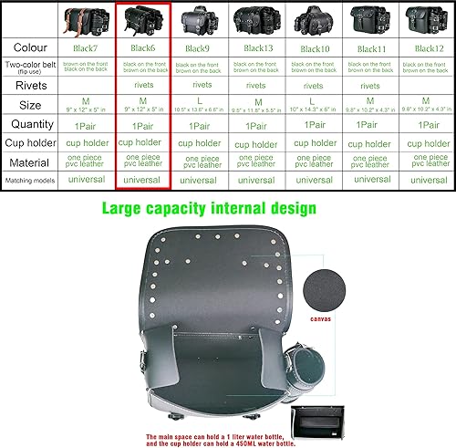 Miniatura 5 de Alforjas de cuero de PVC para motocicleta, bolsas de sillín  Bolsas laterales de alforjas con portavasosImpermeableBolsa de herramientas