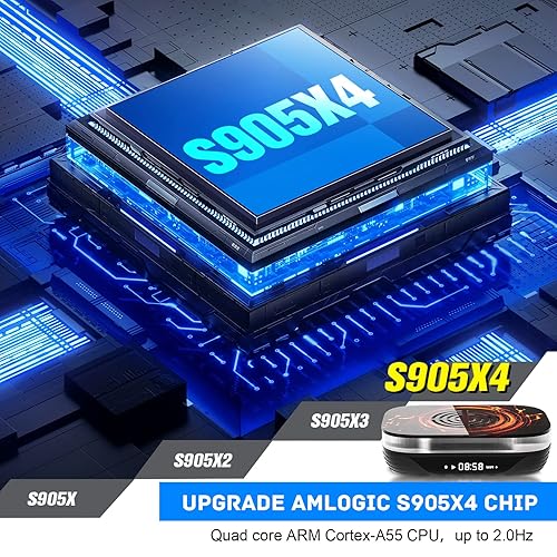 Miniatura 6 de Kinhank Super Console X4 Plus Retro Gaming Console with 60000+ Games, S905X4 Chip, Emuelec 4.6 System Andriod TV for 4K Video Output, Compatible