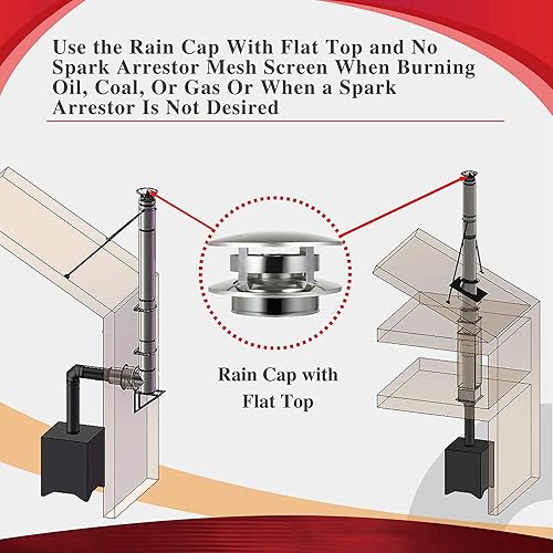 Miniatura 6 de Tapa de lluvia plana para tubo de chimenea aislado de doble pared de acero inoxidable 304 de 6 pulgadas de diámetro