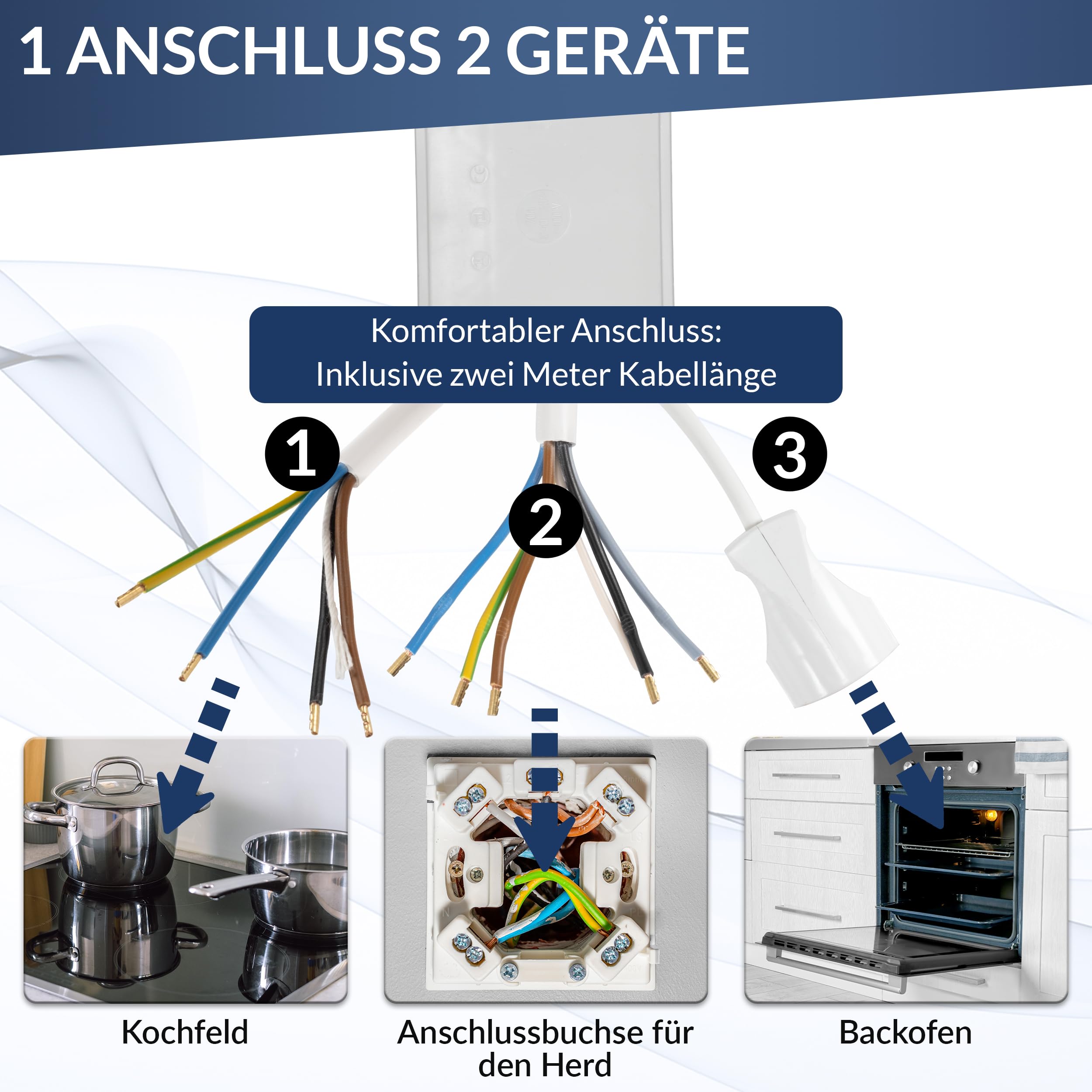 Hochwertige [Küchenanschlussbox, Splitter-Box] mit 2m Kabel Küchenanschlussverteiler [2-fach für Kochfeld & Backofen] an Herdanschlussdose IP40 hergestellt in Germany