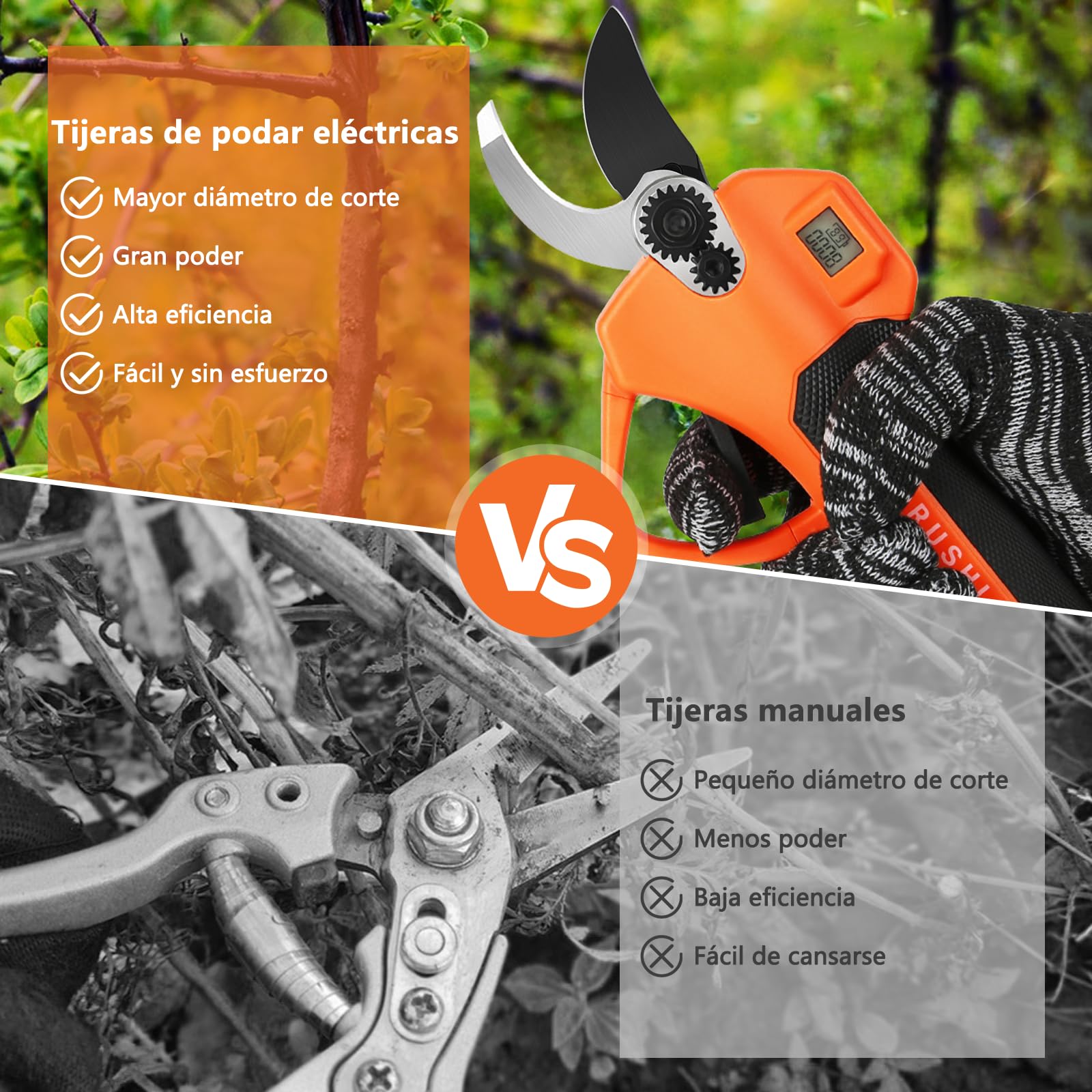Tijeras de Podar Eléctricas, Profesional Tijeras de Podar con Motor Brushless, LCD Pantalla, 2000 mAh Bateria, SK5 Suchillas, Tijeras de Jardín Eléctricas para Jardinería, Árboles Frutales, Viñedos