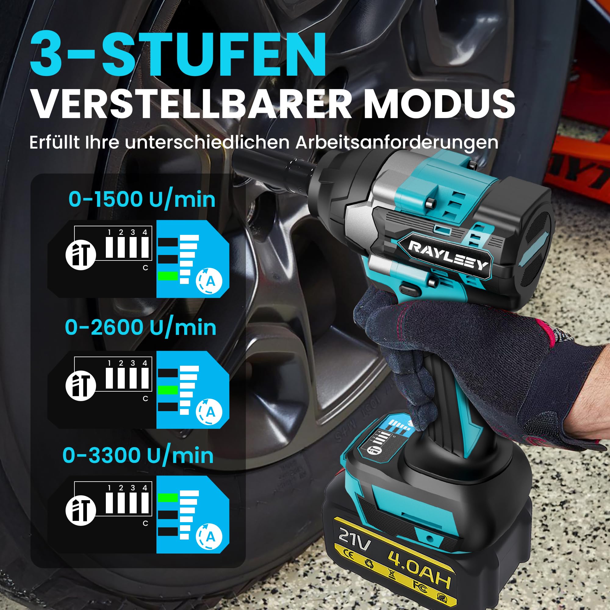 Akku-Schlagschrauber für Makita 18V, 1000 N.m(740 Ft-lbs),1/2 Zoll Bürstenloser Elektro-Schlagschrauber mit 3300 U/min, 2x 4.0Ah Akku & Ladegerät, 6 Steckschlüsselsatz für Autoreifen, Gerüstbau,DIY